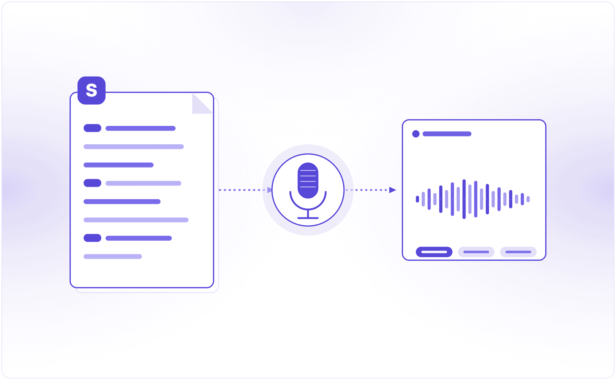 Script for AI Voice Training: Templates & Best Practices