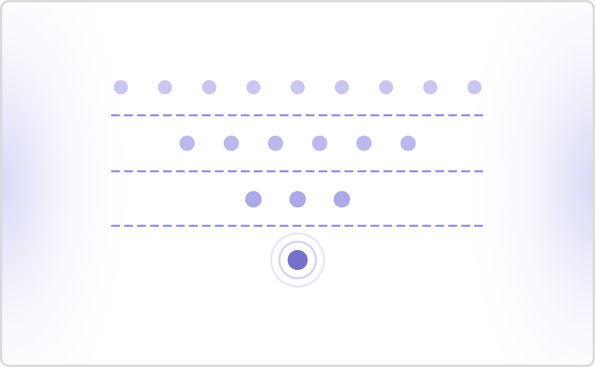 How to Choose the Best AI Evaluation Tools for Production