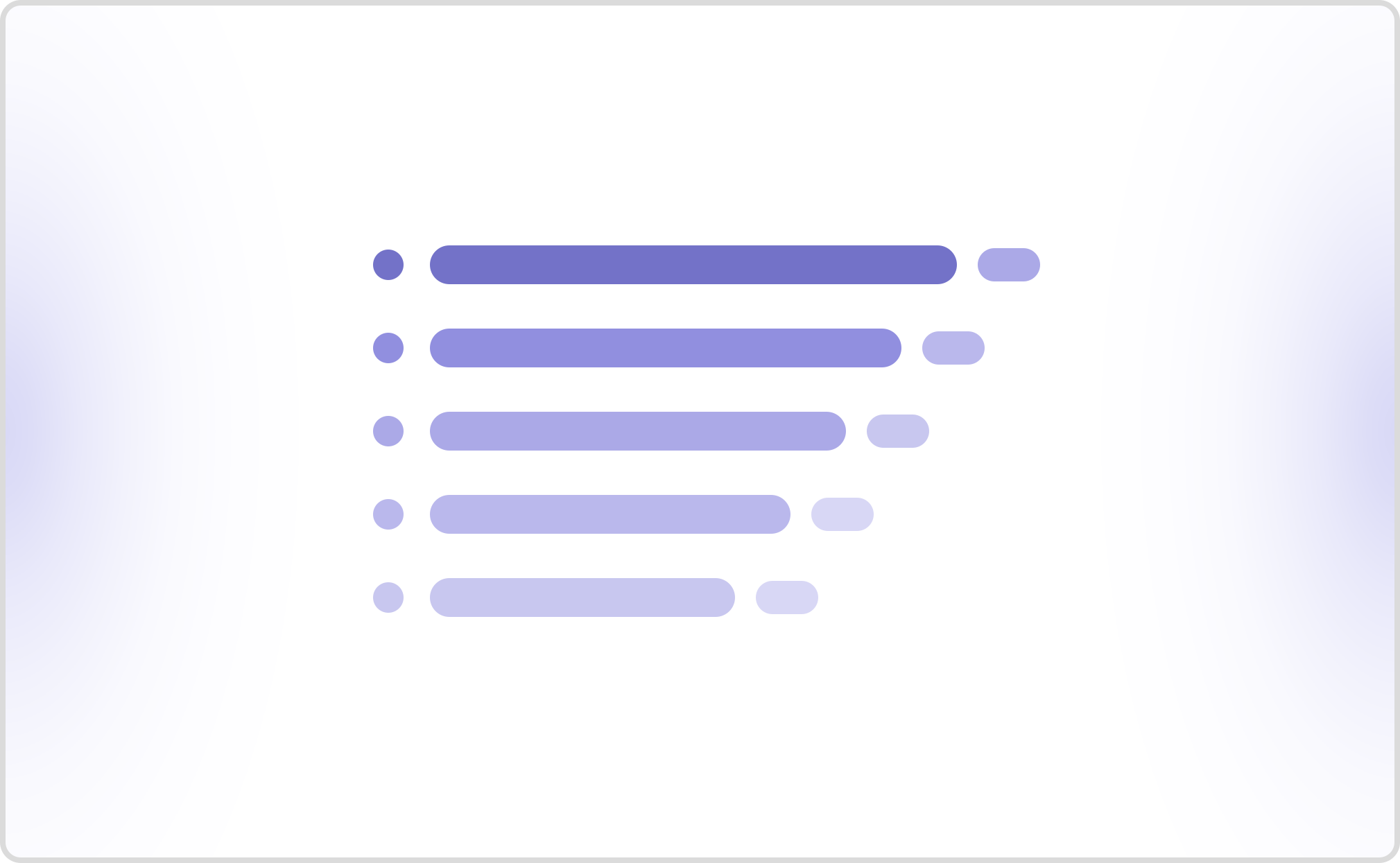 5 Best Tools to Evaluate Conversational AI Agents (Tested in 2026)