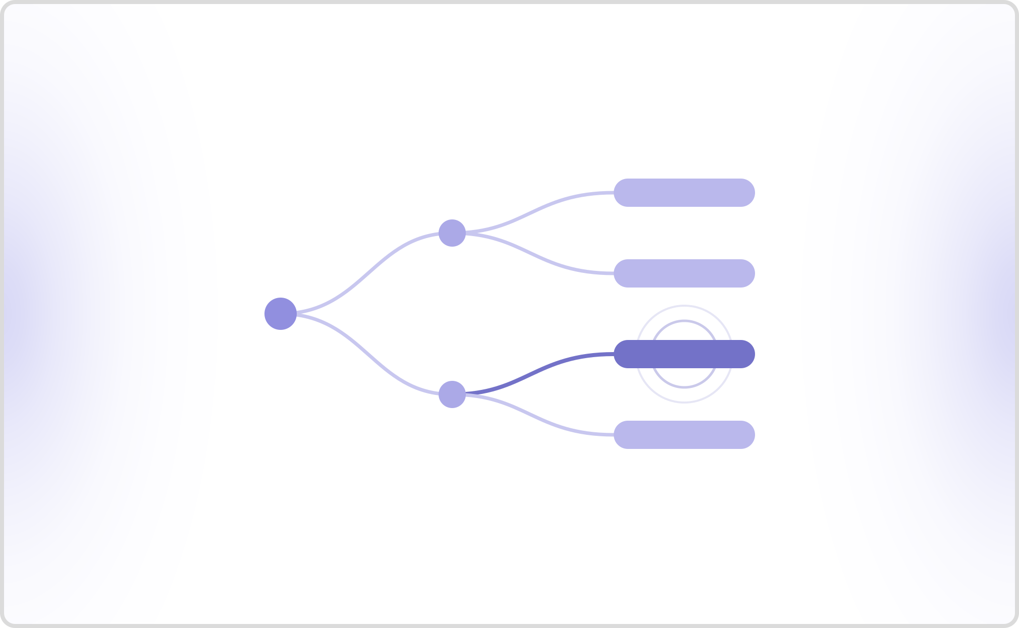 Conversation Path Validation – Catch Failures Before Users Do