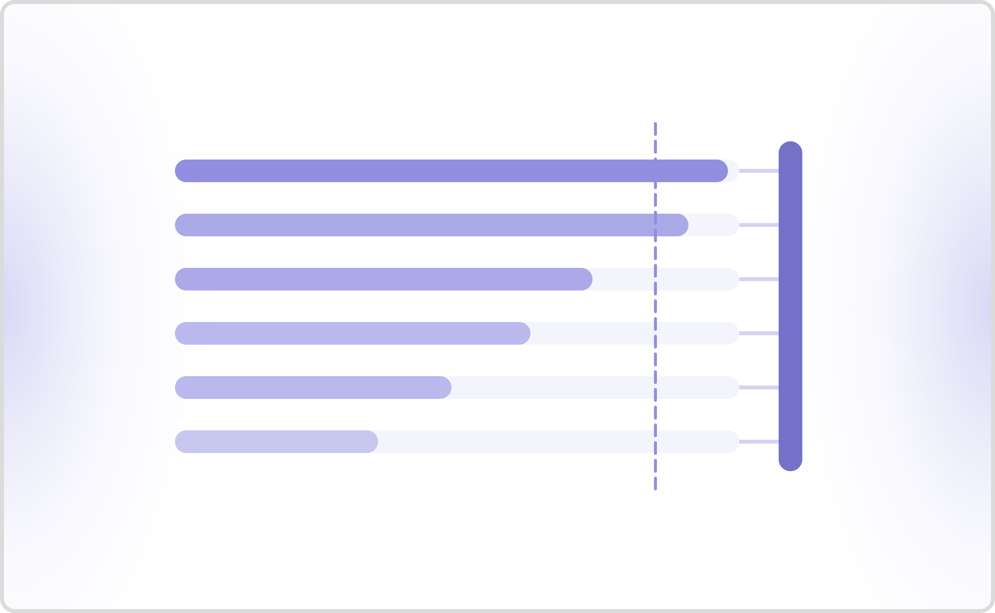 enterprise voice AI testing platform