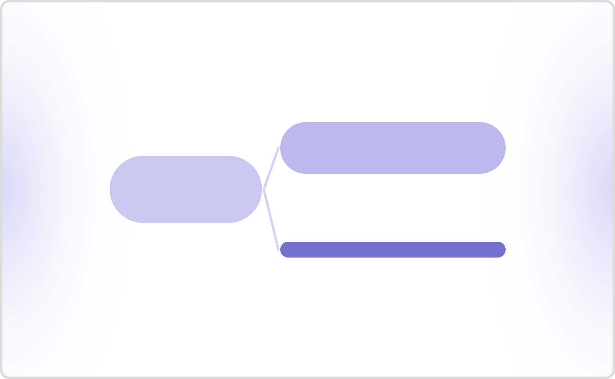 Helpdesk Automation That Holds Up in Production
