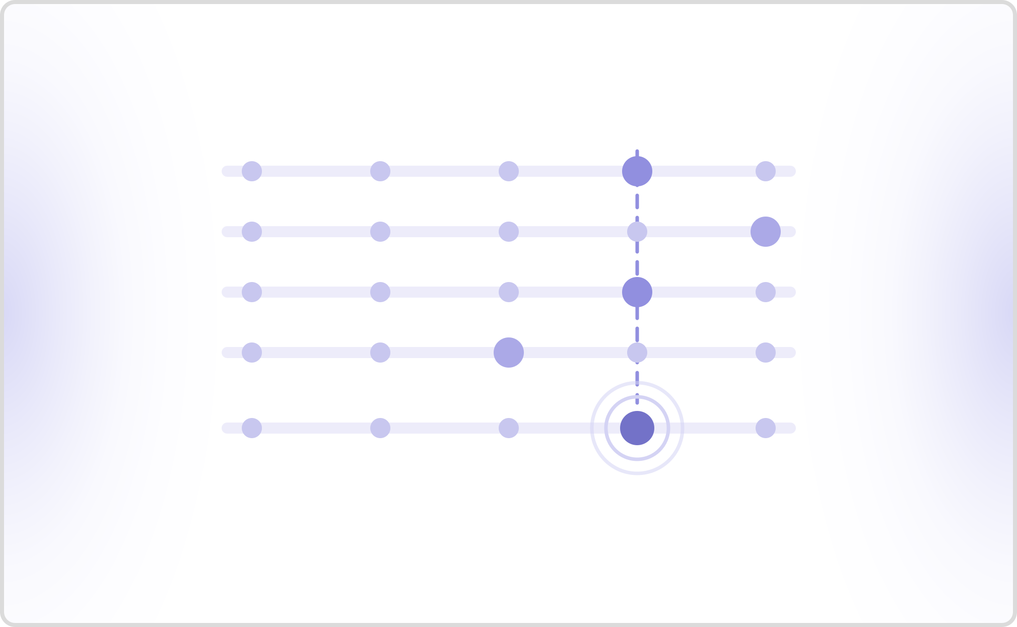 Human Evaluator: Definition, Metrics and Why It Matters