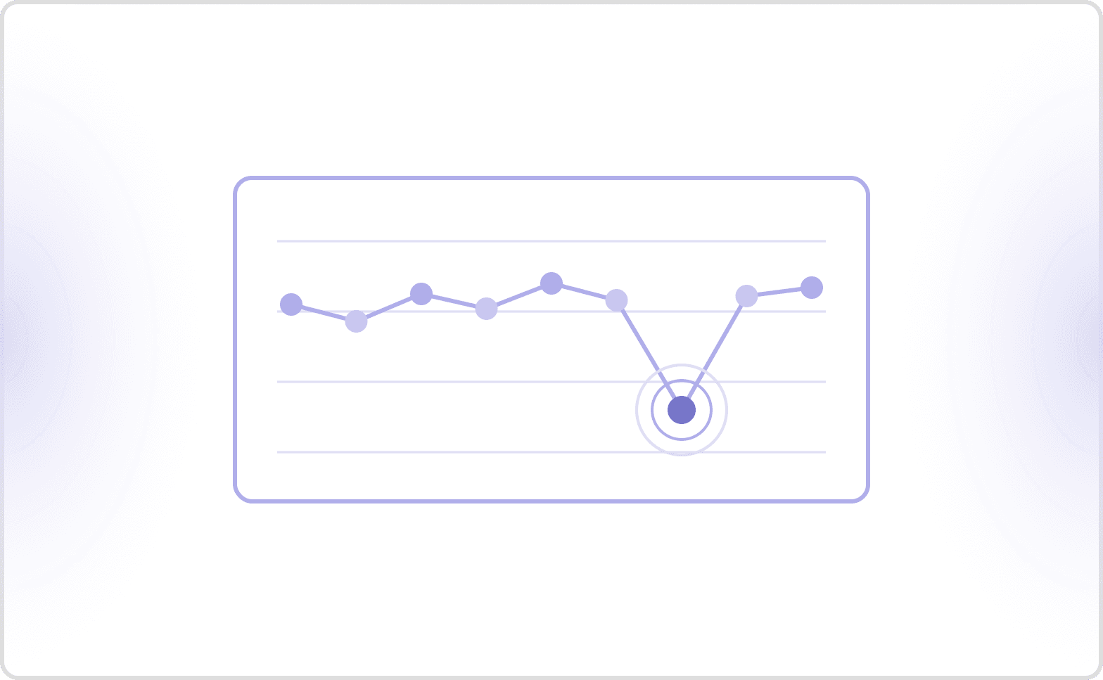 How to monitor Synthflow voice agents in production