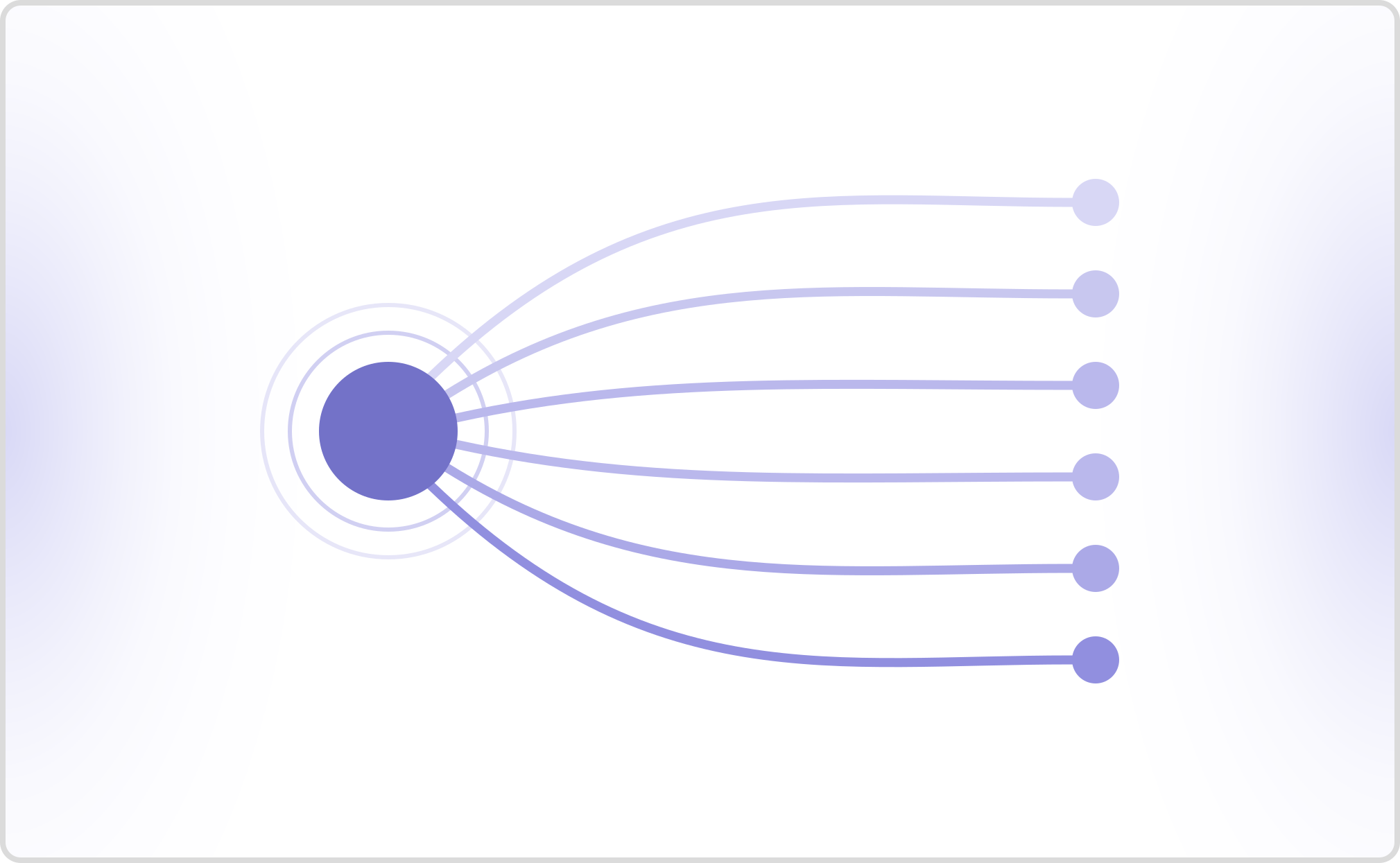 outbound voice AI QA