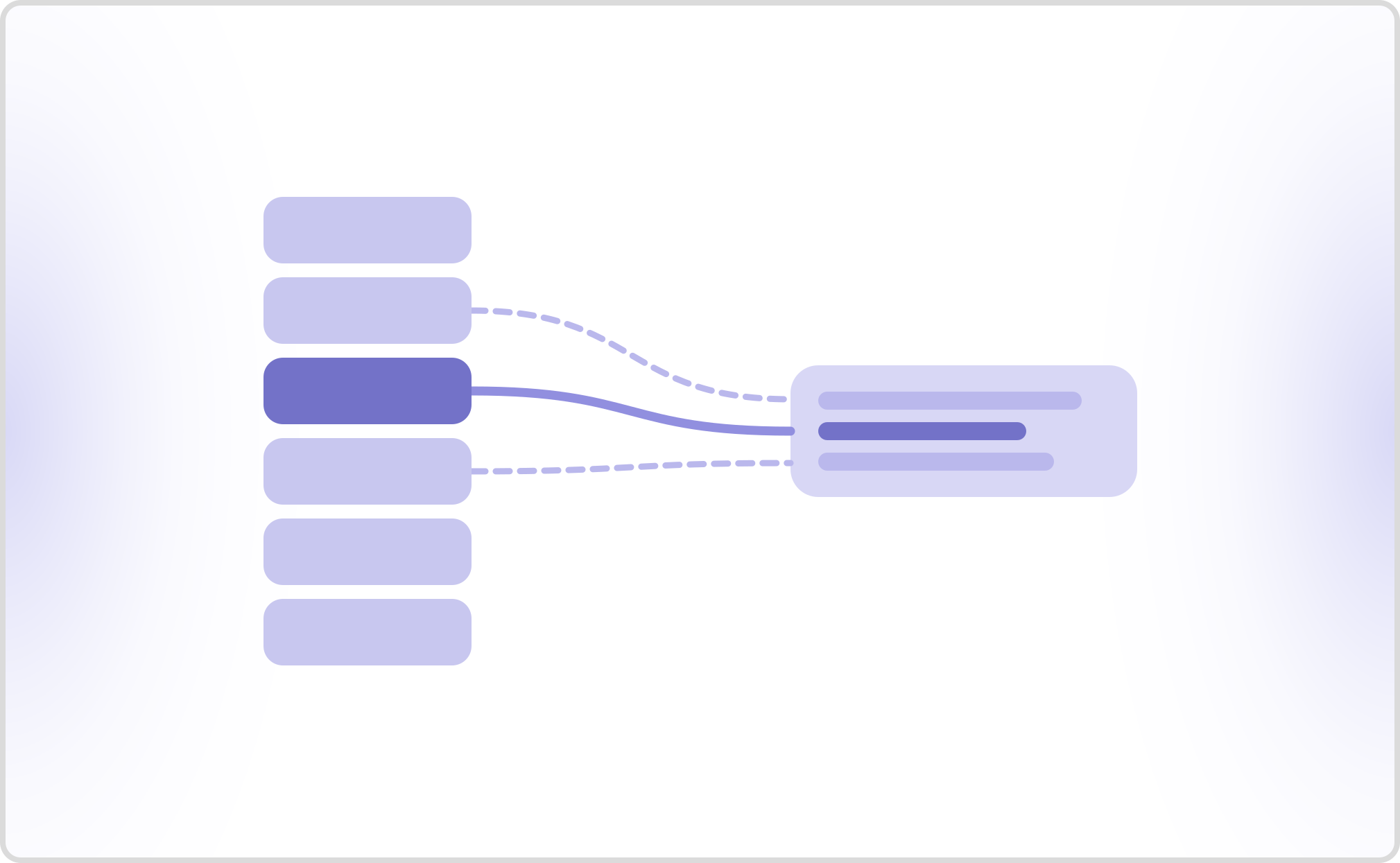 Privacy Implications of RAG Systems: A Practical Guide