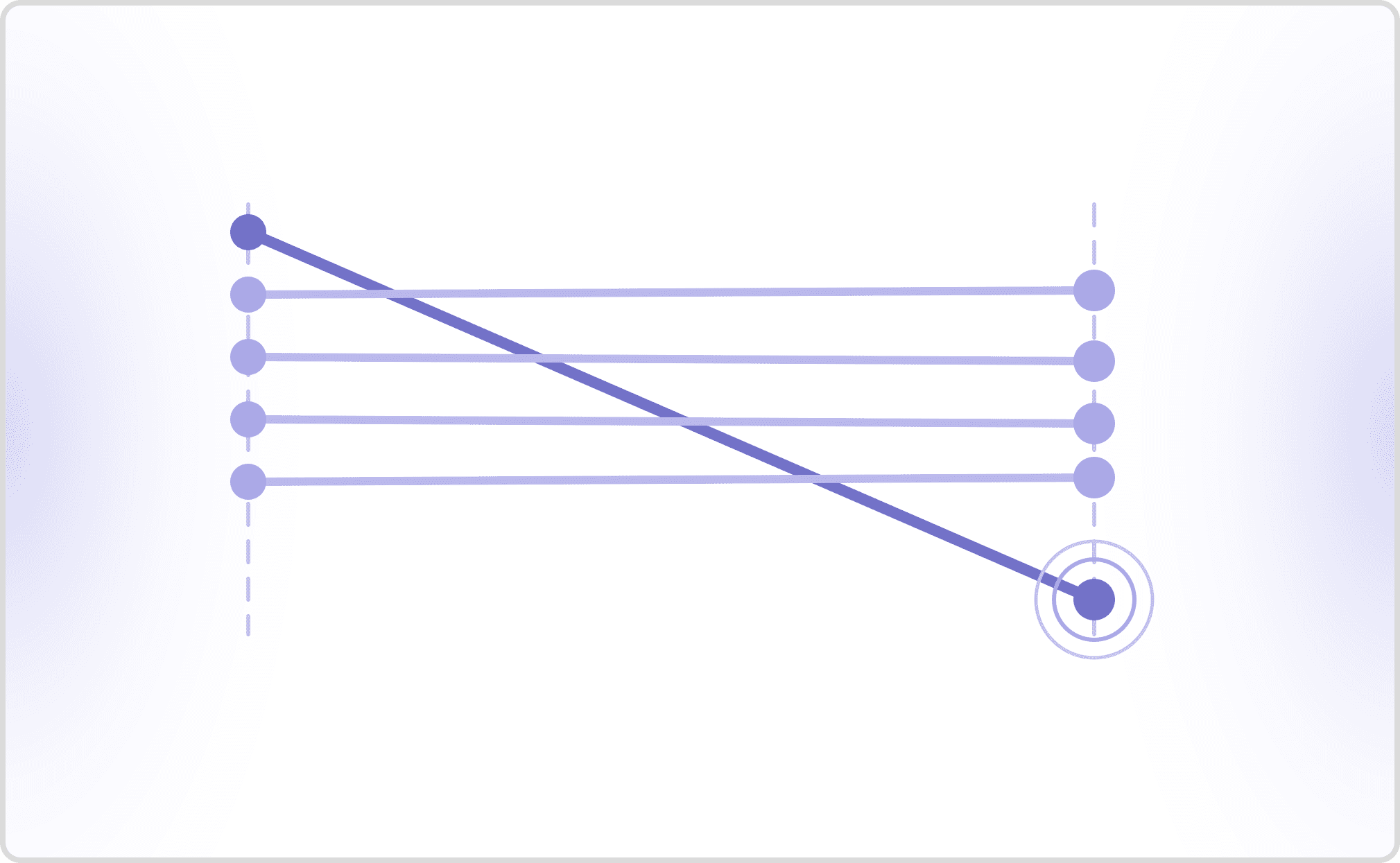 How to Run Regression Tests on Pipecat Agents After Prompt Changes