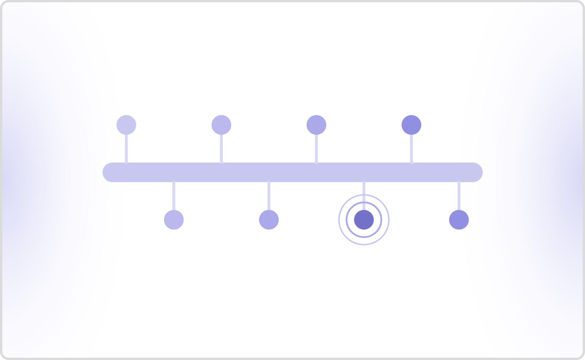 Tools to Test Voice AI Agents Built on Amazon Connect / Lex