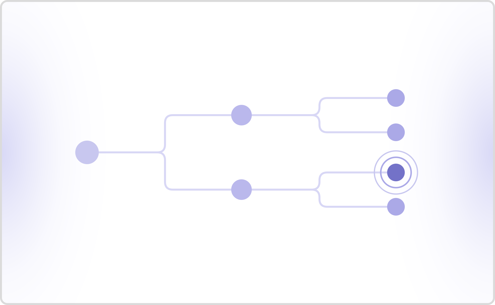 Tools to Test Voice AI Agents Built on the Deepgram Voice Agent API