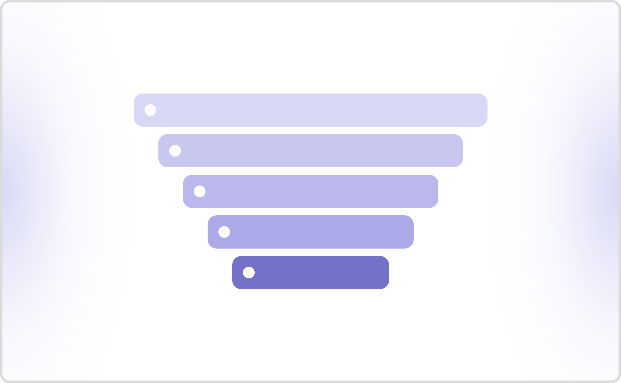 Voice AI testing for retail and ecommerce