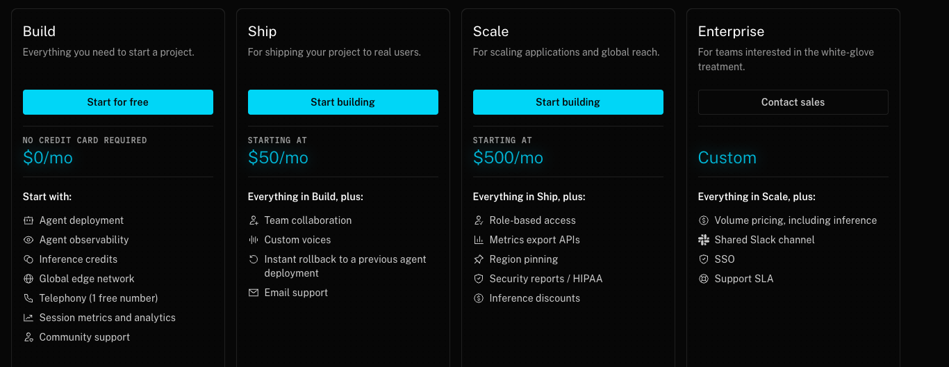 LiveKit per-agent deployment pricing across Build, Ship $50, Scale $500, and Enterprise plans