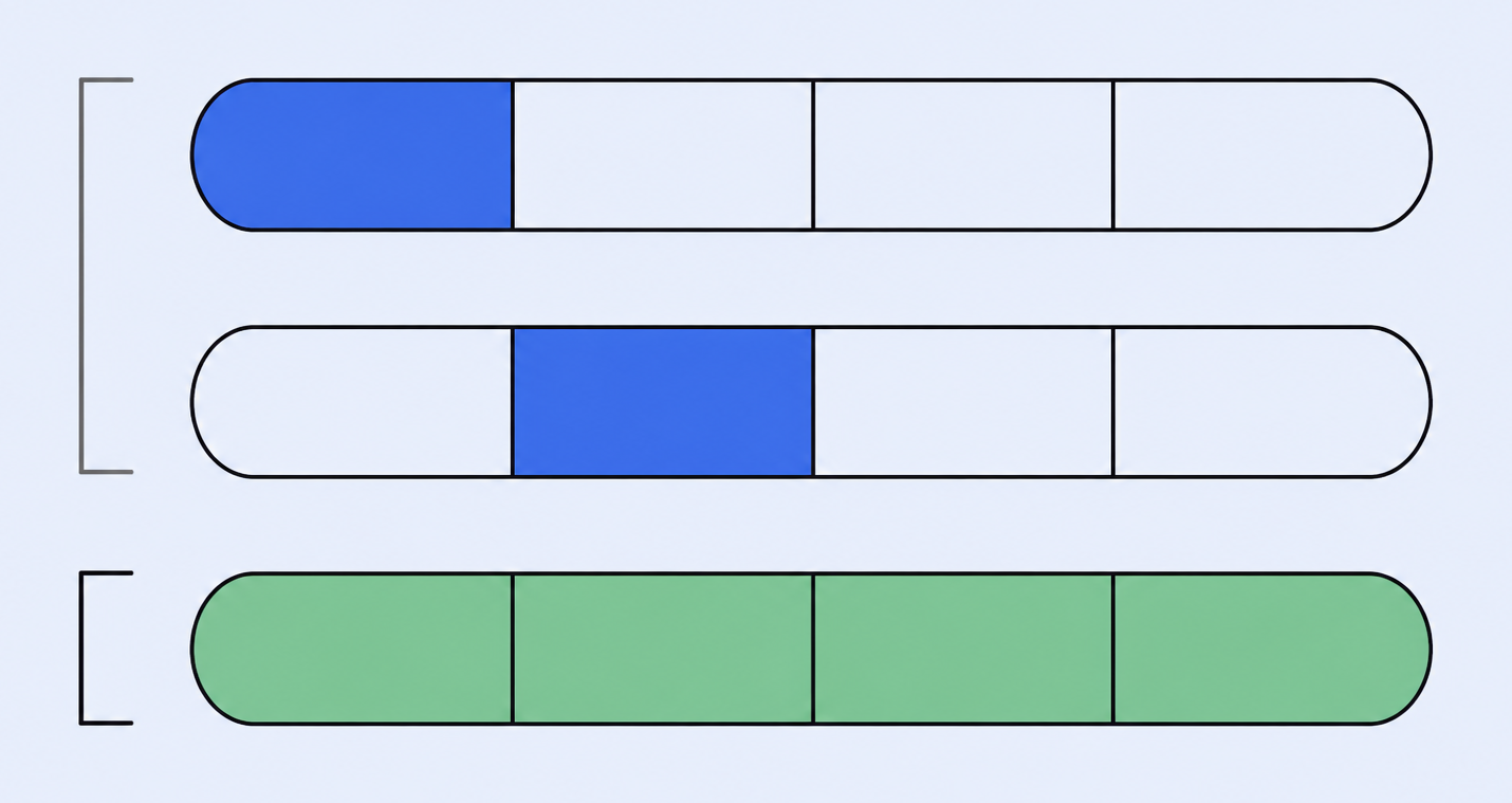 What the Lex Test Workbench and the Connect test case APIs each cover, and what only a real call covers.